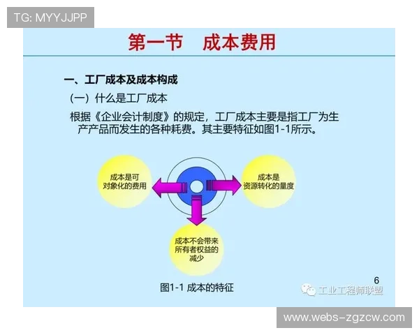 成本控制模式精细化，提高制作经费使用效率